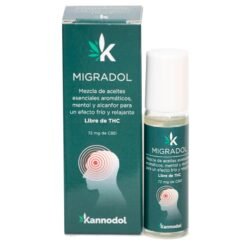 Migradol CBD